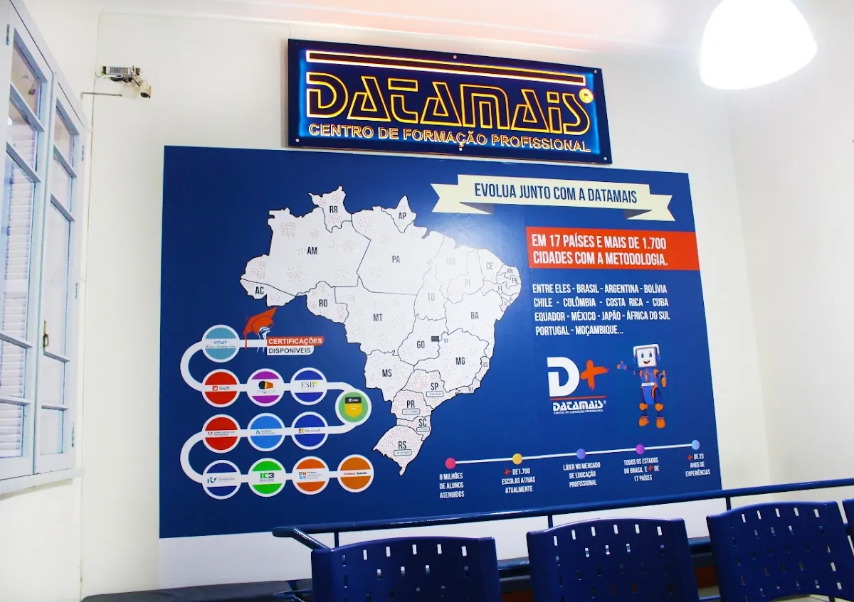Escola Datamais — Escolas de Idiomas em Bento Gonçalves-RS (foto 4)